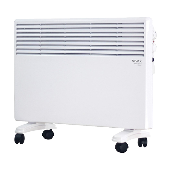 Panelni radijator Vivax PH-1501, 1500 W