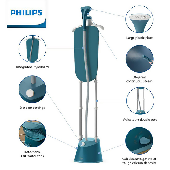 Pegla za vertikalno peglanje parna stanica Philips STE1040/20, 1800 W, 1.8 l, 36 g/min, Plava